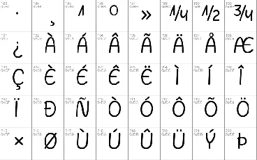 ThennaHN font