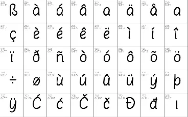 ThennaHN font