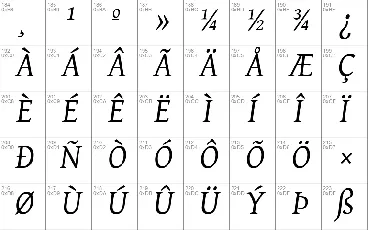 Gentium Plus font