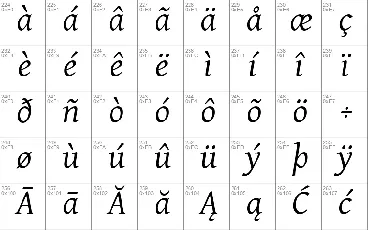 Gentium Plus font