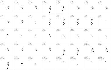 Elvish Ring NFI font