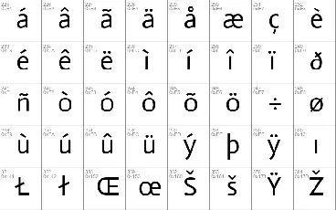 Actor font