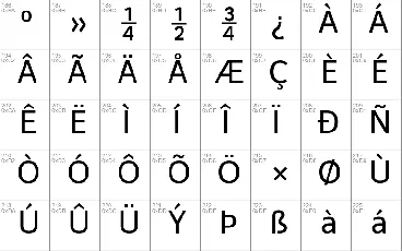 Telex font