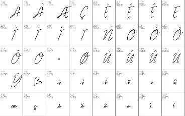 Krandelle Signature font