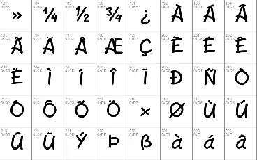 Peax font