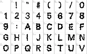 Blobs font