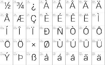 Lunchtype22 font