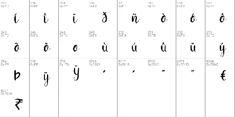 Choglat font