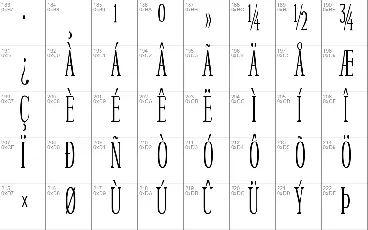 ThennaTS font