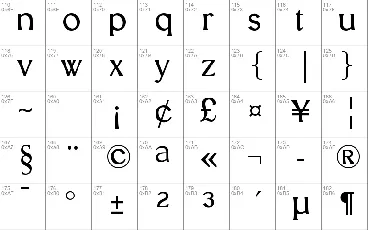 ThennaCM font