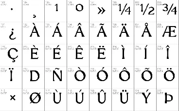 ThennaCM font