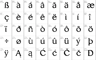 ThennaCM font