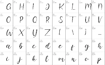 Manda font