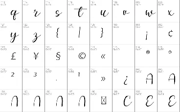 Manda font