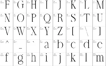 Modelista font