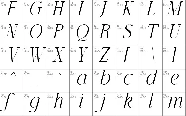 Modelista font