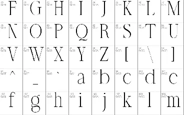 Modelista font