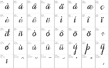 Motira font