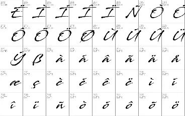 Stingray font