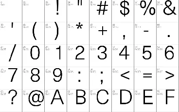 Neue Haas Unica font