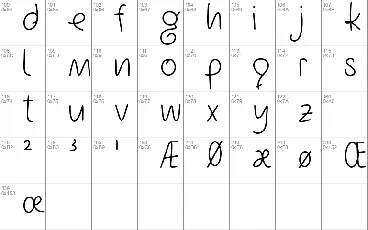 Gajadee Personal Use font