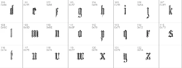 Grafik Text font