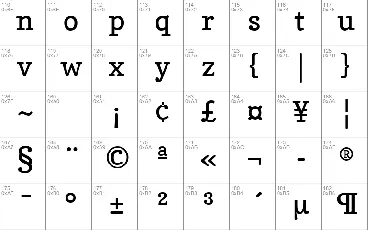 Copse font