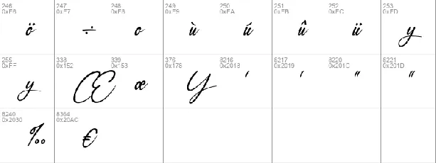 Ameyallinda Signatur font