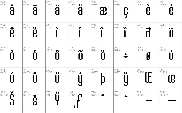 Kandide font