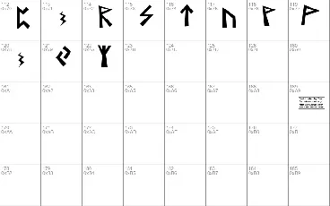 Runes font