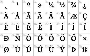 Sumana font