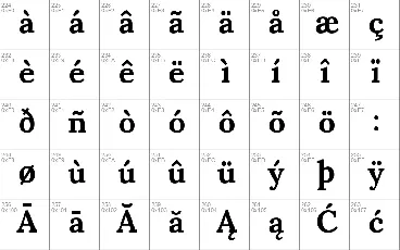 Sumana font