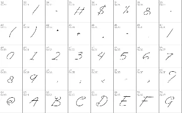 Botuna Merisa font