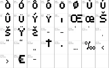 Pixelate font