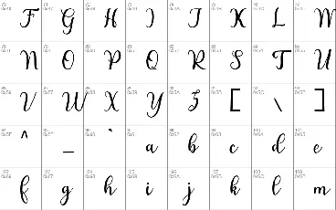 janetha font