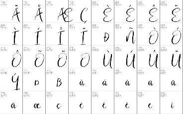 Mysil font