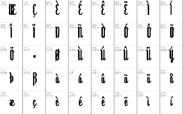 Dyspepsia font