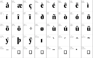 Frenklins Display Trial font