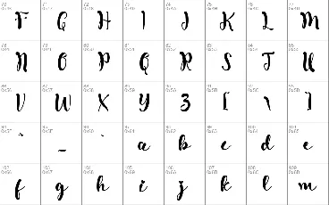 Melathi font