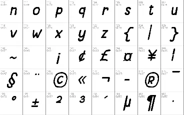 Mungkin font