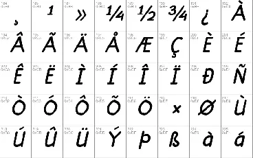 Mungkin font