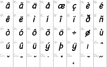 Mungkin font