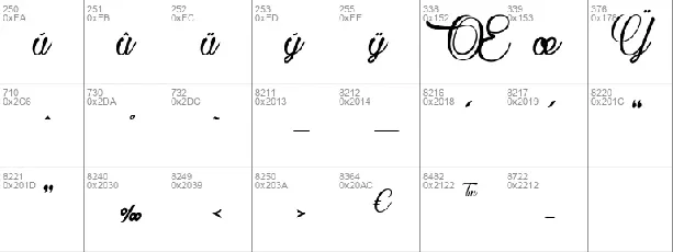 Raisin des Sables font