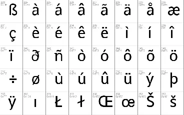 Shanti font