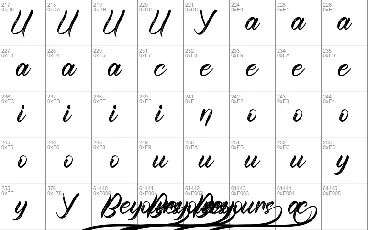 Beyours Demo font