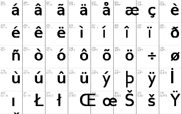 Gillius ADF font