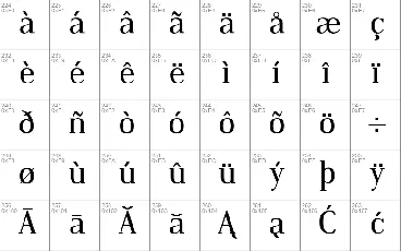 Dustismo Roman font