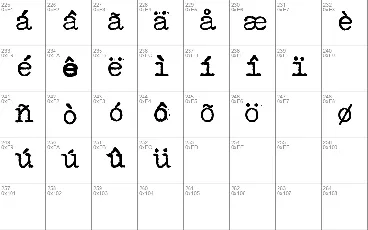 Typenoksidi font