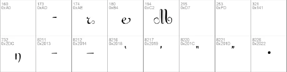 Gessele font