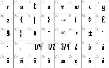 Printed Circuit Board font